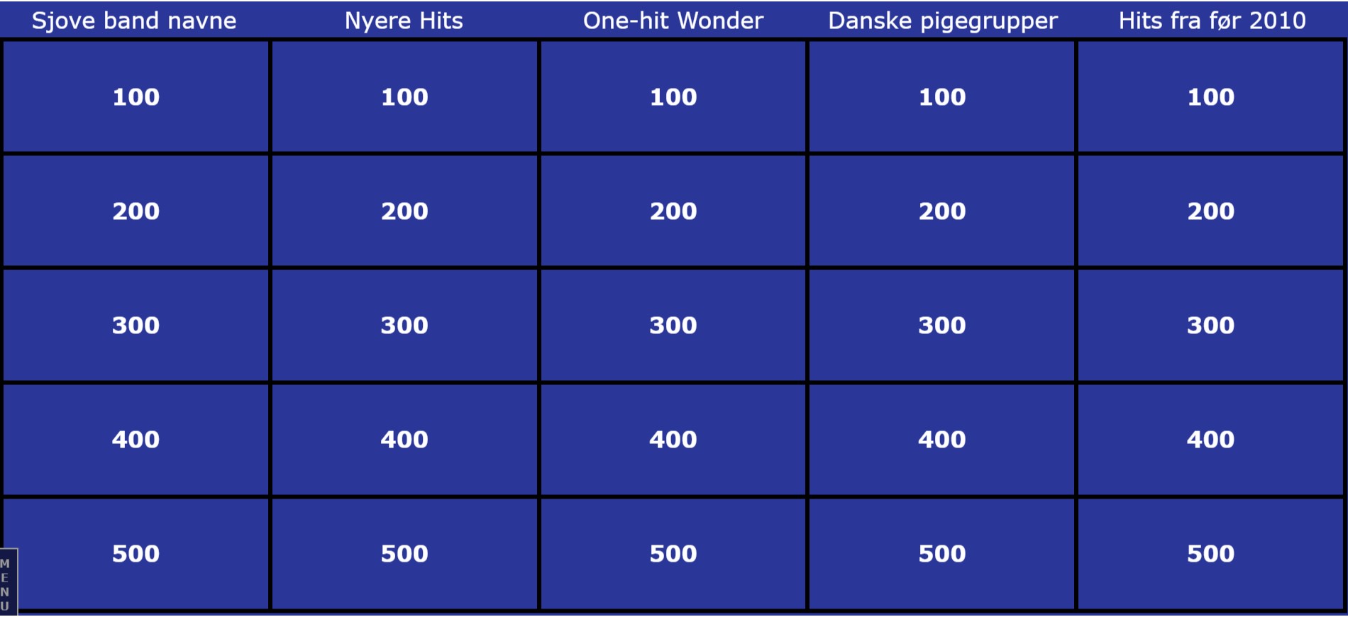Quiz med Mikkel – Dj Mikkel (DK)